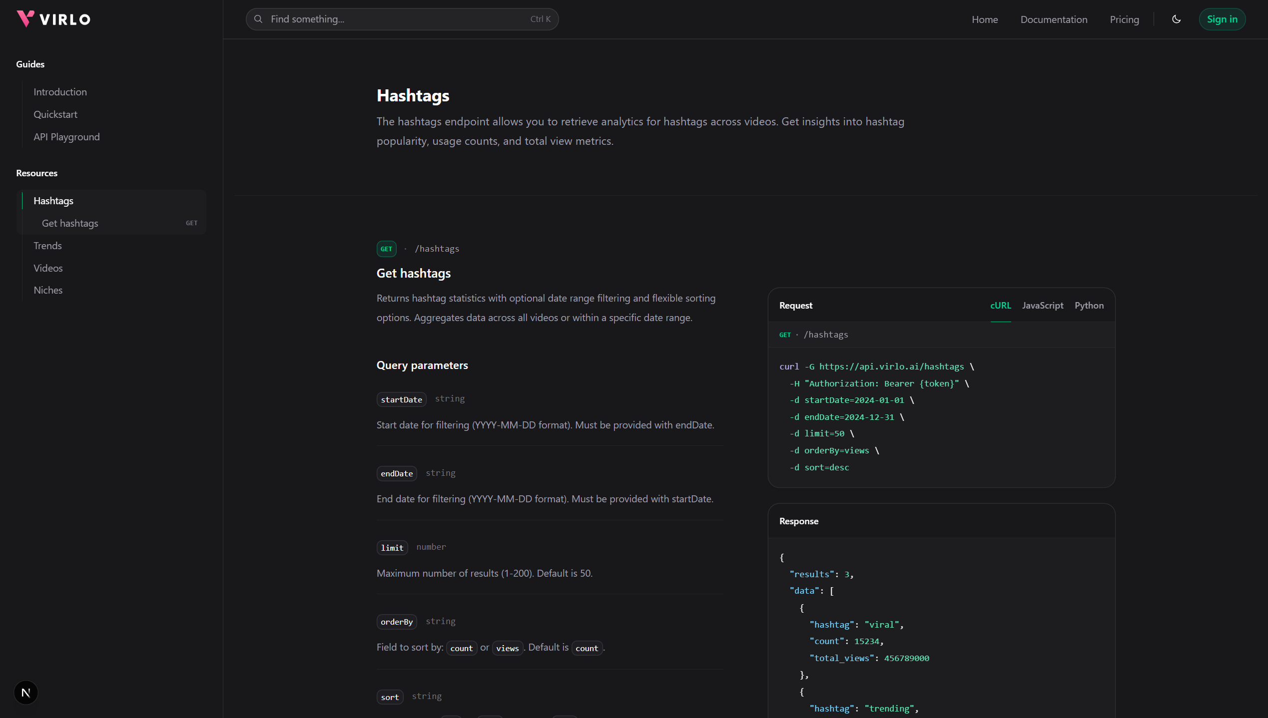 Virlo Trends Analytics